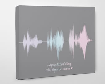 Custom Voice Recording Canvas | Ombre Voice Soundwave Art | Meaningful Mothers Day Gift For Wife