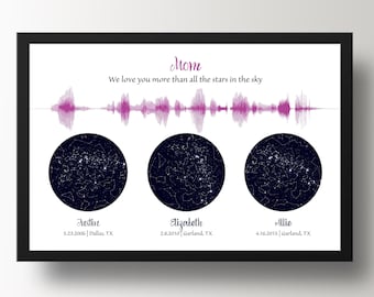 Custom Star Map By Date | Voice Message Sound Wave Art and Night Sky by Date | Mothers Day Gift for Mom from Kids