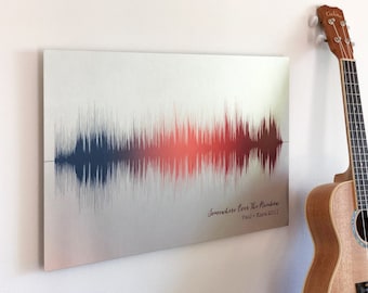 10 Year Anniversary Gift for Husband Ombre Song Soundwave Art Tin Anniversary Gift Metal Wall Art