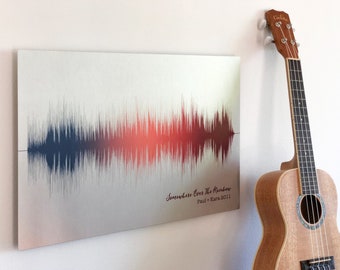 Custom Ombre Song Soundwave Art | 21st Anniversary Gift for Him on Metal | Personalized Sound Wave Print