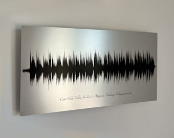 35th Anniversary Sound Wave Art - Unique Gift for Him, Her, Husband, Wife or Couples