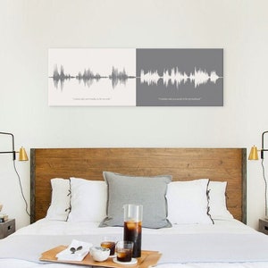 Personalized Wedding Vows Sound Wave Canvas Art - Anniversary Gift Idea for Couples