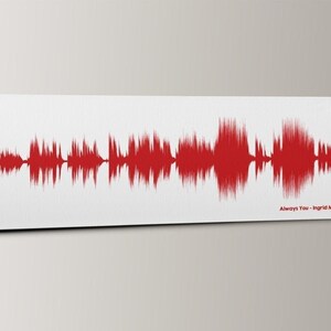 Custom Song Lyric Gifts Idea For Her or For Wife Using Sound Wave