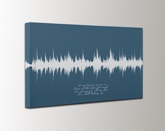 2nd Anniversary Gift For Husband | Song Lyrics Music Wall Art | Soundwave Art | Canvas