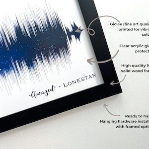 1 Year Anniversary Gift For Wife, Soundwave Art Wedding Vows, Paper Anniversary image 5