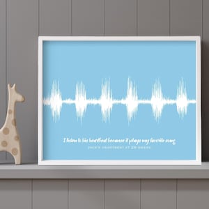 Ultrasound Frame Gift Baby Heartbeat Art For First Time Mom