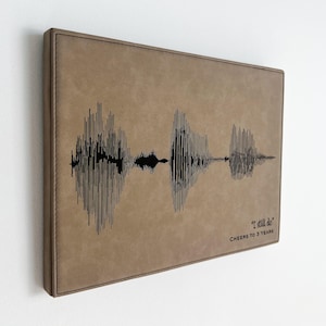 Engraved Leather Soundwave Art: Personalized Song, Voice Recording Gift