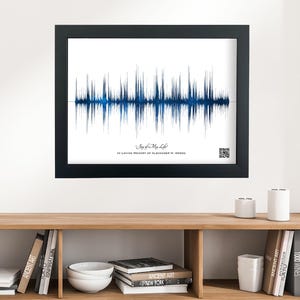 Memorial Soundwave Art: Song or Voice Recording, Remembrance Gift