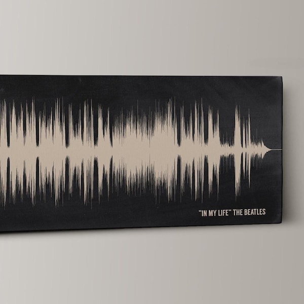 2nd Anniversary Gift For Him | Cotton Canvas Sound Wave Art QR Code | Wedding Song