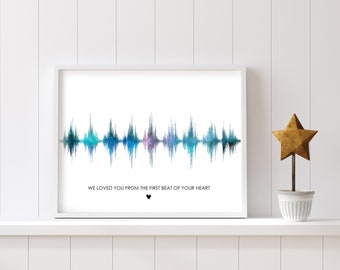 Heartfelt Miscarriage Memorial Gift - Baby Loss Heartbeat Sound Wave Art