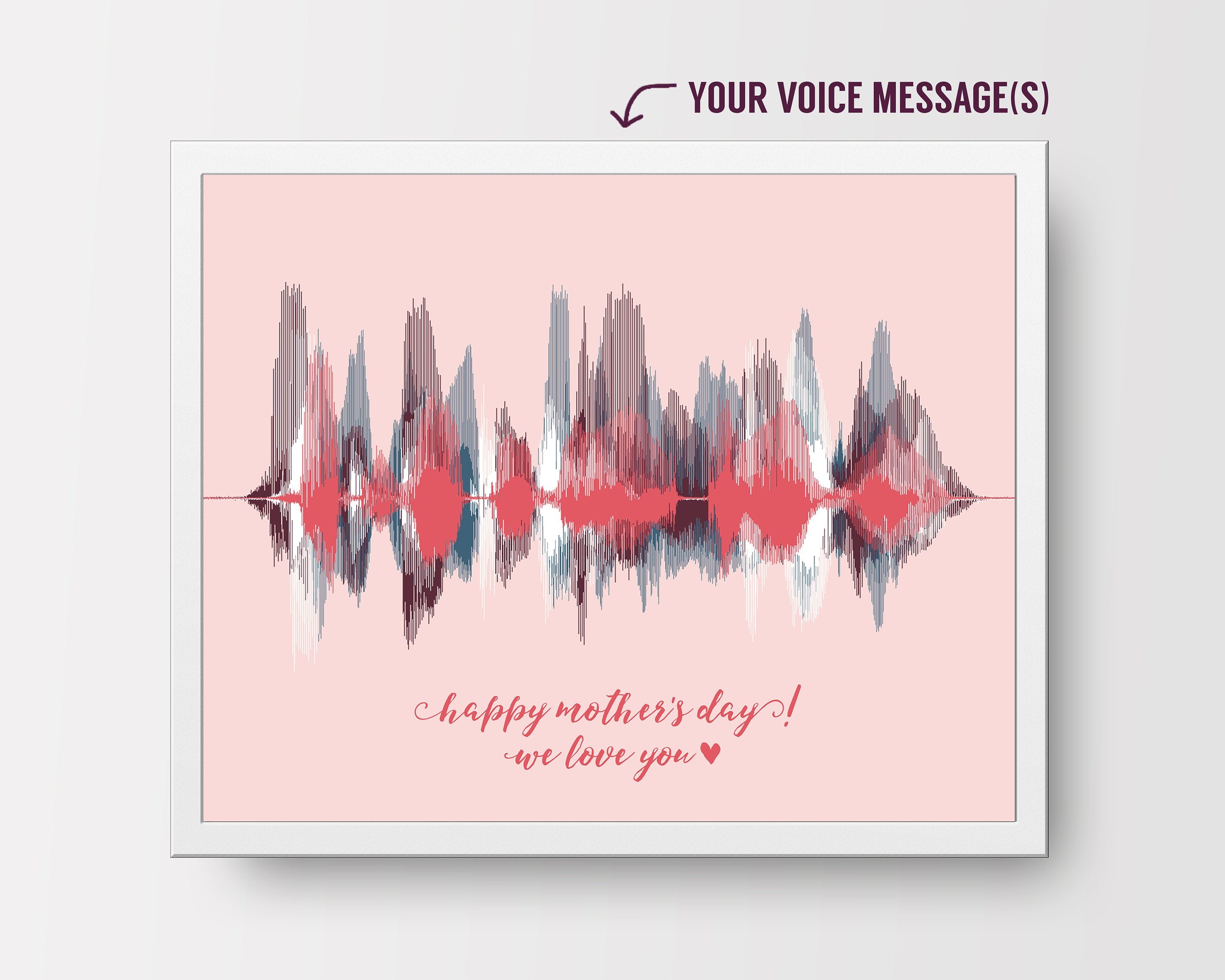 Custom Soundwave Art Print: Personalized Voice Recording Gift for Mom
