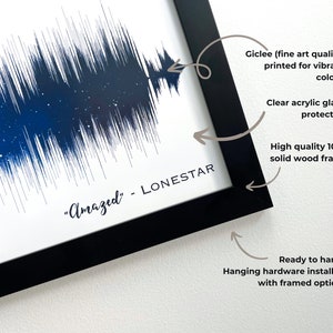 Paper Anniversary Gift for Husband 1st Anniversary Soundwave Art Gift For Wife Music Wall Art image 6