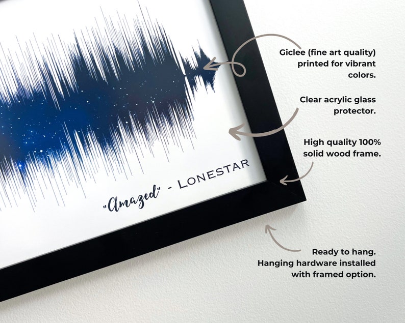 Paper Anniversary Gift for Husband 1st Anniversary Soundwave Art Gift For Wife Music Wall Art image 6