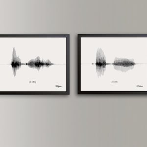 Custom "I Do" Soundwave Art Print Set: Personalized Wedding Vows