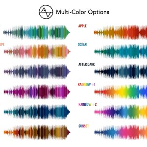 a collection of sound wave patterns, each representing a different color or sound. These sound wave patterns are labeled with the names of various colors and sounds, such as "SEAFOAM", "APPLE", "CANTALOUPE", "MAUVE", "MAGENTA", "PEACOCK", "RAINBOW", "SUNSET", and "SPICE". The image is a collage of multiple images, and the text provided is concise and avoids redundancy.