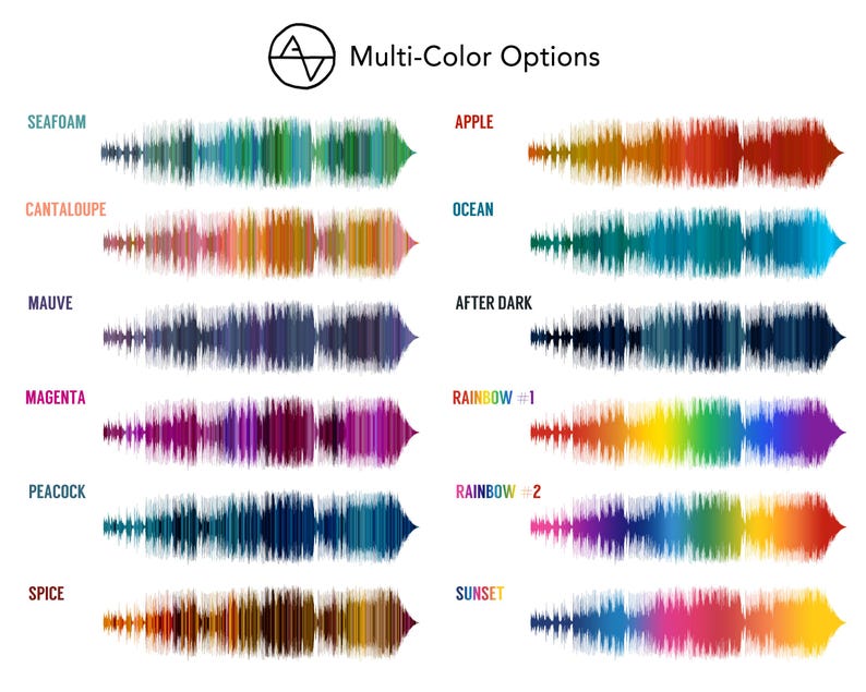 a collection of sound wave patterns, each representing a different color or sound. These sound wave patterns are labeled with the names of various colors and sounds, such as "SEAFOAM", "APPLE", "CANTALOUPE", "MAUVE", "MAGENTA", "PEACOCK", "RAINBOW", "SUNSET", and "SPICE". The image is a collage of multiple images, and the text provided is concise and avoids redundancy.