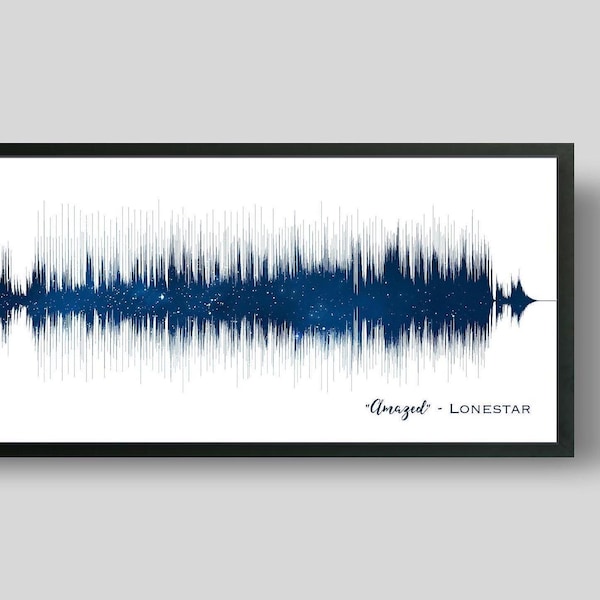 Klangwelle Kunst | Jubiläumsgeschenke | Musik Wand Kunst | Lieblingssong Night Sky Print