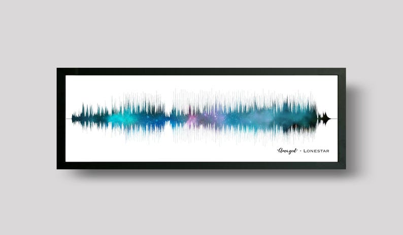 Amethyst Sound Wave Art Print: Custom Star Map, Wedding Song Gift IRIDESCENT