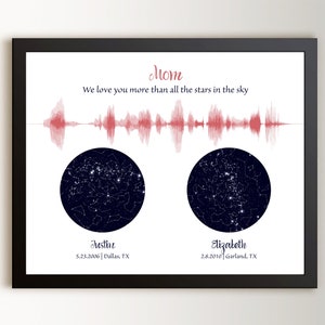 Custom Star Map By Date Voice Message Sound Wave Art and Night Sky by Date Mothers Day Gift for Mom from Kids image 2