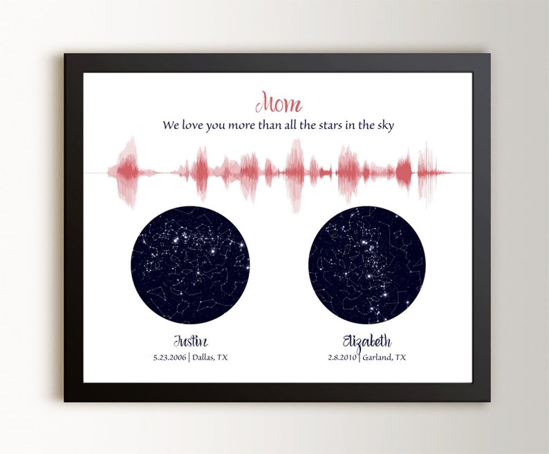 Custom Star Map By Date Voice Message Sound Wave Art and Night Sky by Date Mothers Day Gift for Mom from Kids image 2