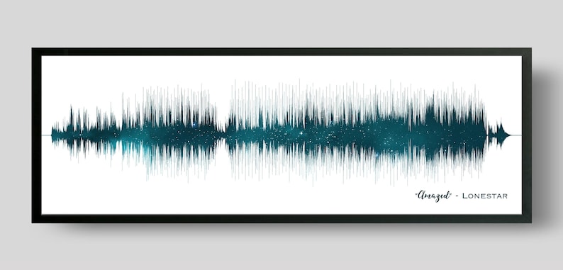 7th Anniversary Gift | Copper Anniversary Gift | Soundwave Art | Night Sky Print EMERALD