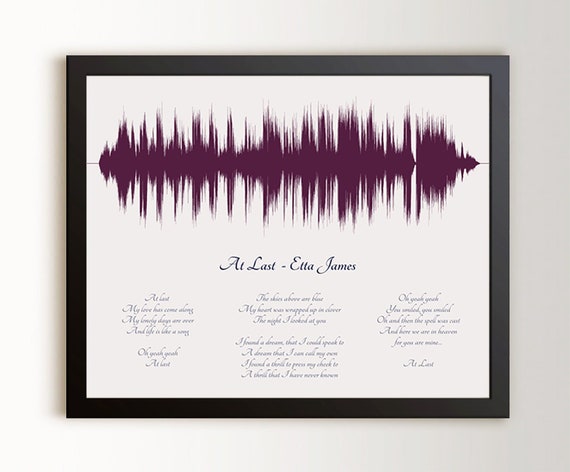 Custom Song Lyrics, Portrait From Photo, Star Wave Style, Customizable Song  Name And Text, Canvas Wall Art