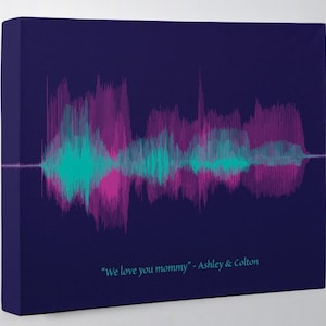 Custom Voice Recording Gift For Mom | Soundwave Art | Mothers Day Memory Keepsake Art Gift