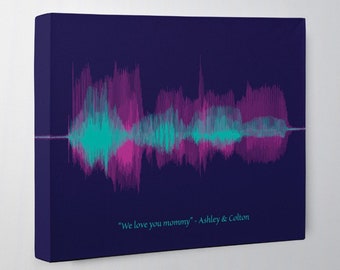 Custom Voice Recording Soundwave Art Memory Keepsake Art Gift