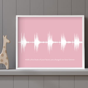 Ultrasound Frame Gift Baby Heartbeat Art For First Time Mom image 2