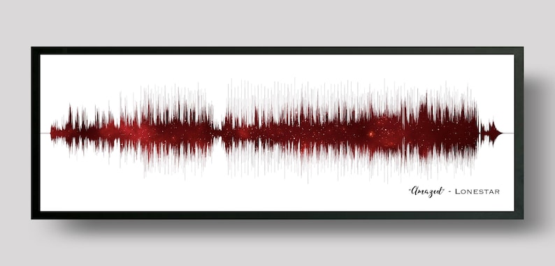 Amethyst Sound Wave Art Print: Custom Star Map, Wedding Song Gift RUBY