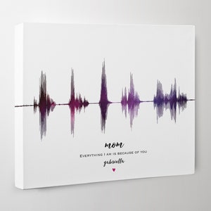 Art personnalisé d'onde sonore de carte d'étoile d'améthyste | Cadeau d'art vocal pour maman et fille | Idée cadeau parfaite