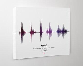 Soundwave Map mit Amethyst Kunst | Stimme Kunst Geschenk für Mutter von Tochter | Das perfekte Muttertagsgeschenk