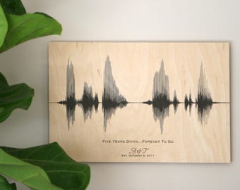 5th Anniversary Wood Gift ideas For Him Using Voice Recording
