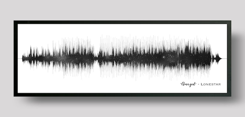 7th Anniversary Gift | Copper Anniversary Gift | Soundwave Art | Night Sky Print ONYX