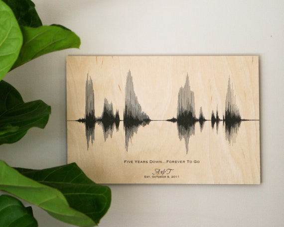 5th Anniversary Gift for Him | Soundwave Art | Wood Anniversary | Voice Recording Gift