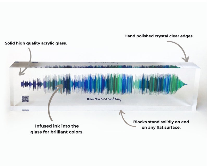Personalized Birthday Gift for Him Soundwave Art Song Music Plaque Husband Gifts image 6
