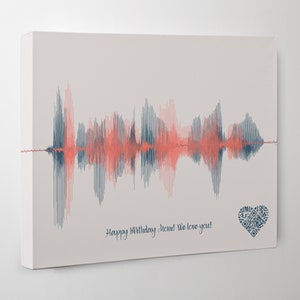 Birthday Gift for Mom from Kids | Voice Recording Gift | Soundwave Art and Heart QR Code