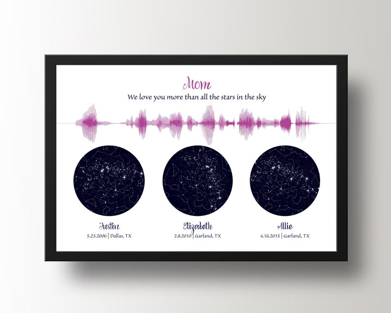 Custom Star Map By Date Voice Message Sound Wave Art and Night Sky by Date Mothers Day Gift for Mom from Kids image 1