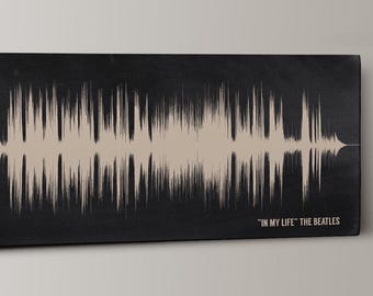 Custom Soundwave Canvas Art | Personalized Song Voice Recording | Anniversary Gift for Him Her | Music Wall Art