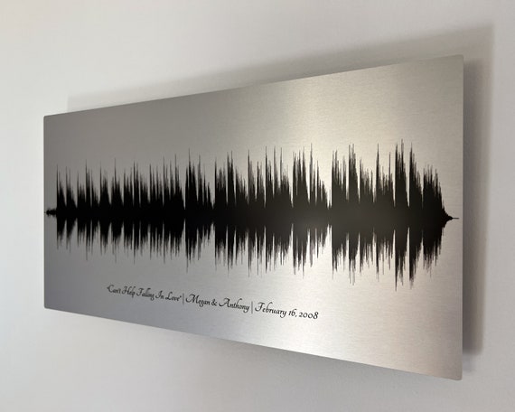 10 Year Anniversary Gift for Him Sound Wave Art Tin Anniversary 10th  Anniversary Gifts for Men 