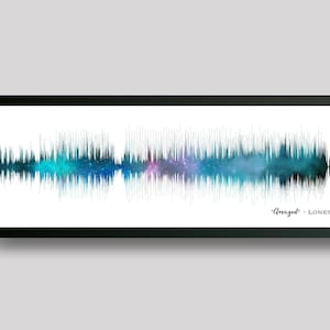 Custom Song Soundwave Art | Paper Anniversary Gifts Favorite Song | Iridescent Star Map Music Wall Art