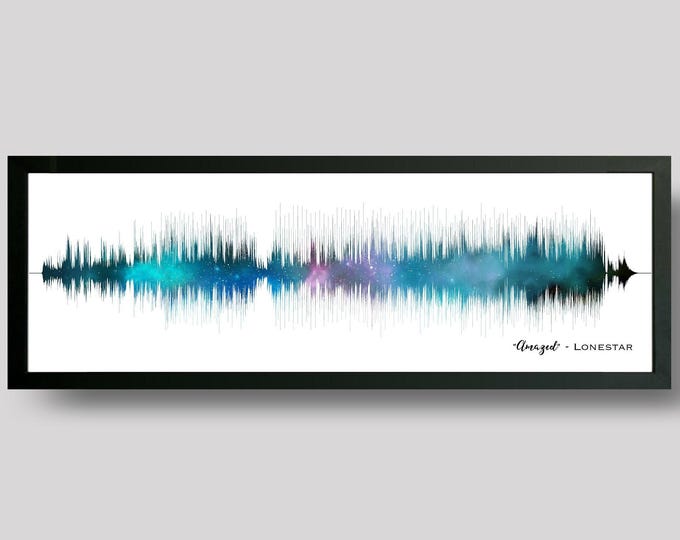 Custom Song Soundwave Art | Paper Anniversary Gifts Favorite Song | Iridescent Star Map Music Wall Art