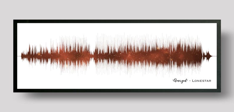 Amethyst Sound Wave Art Print: Custom Star Map, Wedding Song Gift COPPER