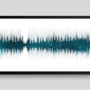 Amethyst Sound Wave Art Print: Custom Star Map, Wedding Song Gift EMERALD