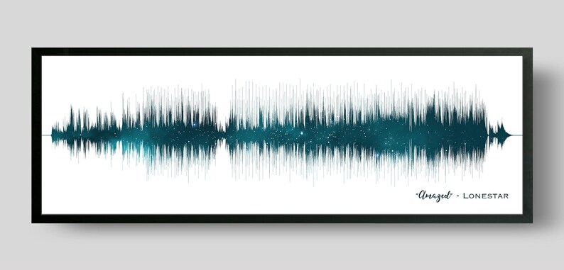Amethyst Sound Wave Art Print: Custom Star Map, Wedding Song Gift EMERALD