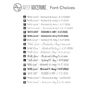 a poster with a list of different font choices