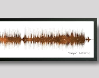 Bronze Anniversary Gift For Him | 19th Anniversary Gift For Husband