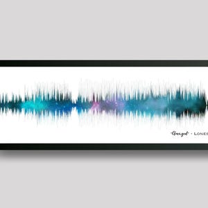 7th Anniversary Gift | Copper Anniversary Gift | Soundwave Art | Night Sky Print IRIDESCENT
