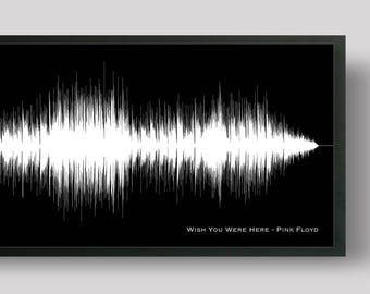 Gepersonaliseerde song soundwave-kunstprint: gepersonaliseerd muziekcadeau