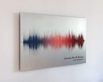 25th Anniversary Sound Wave Art: Personalized Song on Silver Metal